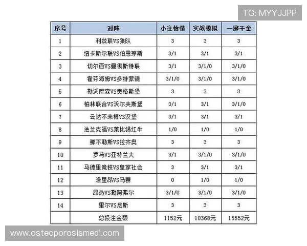 足彩外围分析实用技巧详解帮助玩家识别高潜力比赛与投注机会